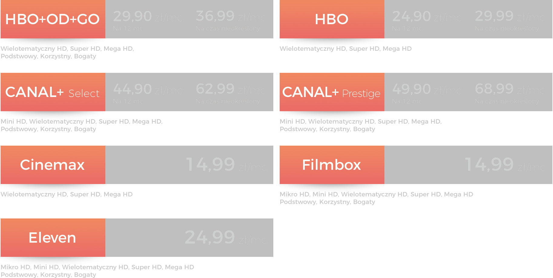 Cennik - Pakiety premium